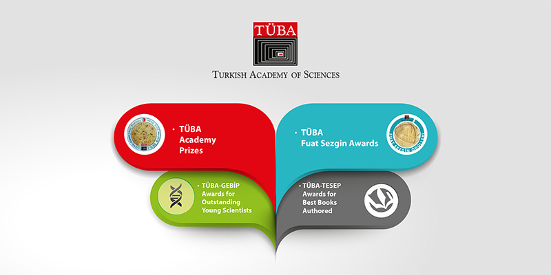 2019 TÜBA Awards Announced